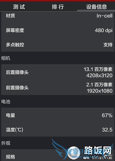 小米3安兔兔检测的屏幕信息