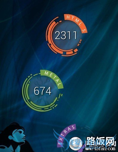 小米3Vellamo跑分成绩