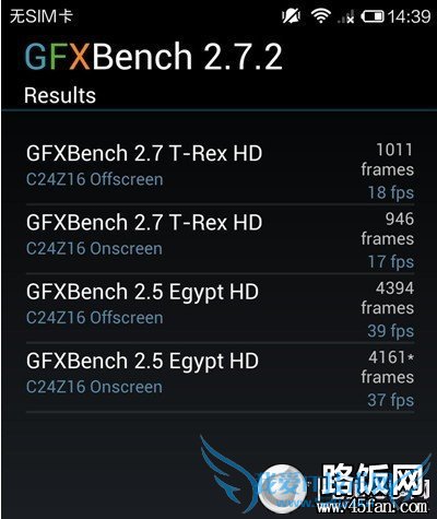 小米3 GFX Bench跑分成绩