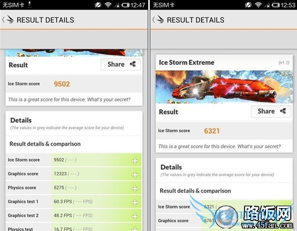 小米3 3DMark跑分