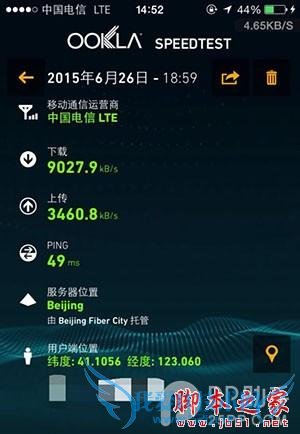 iPhone5s/ciOS8.3/4Խƽ4G