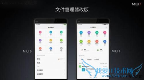 ܾΪơMIUI 7ȫֻϵͳЩ㣿