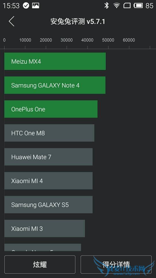 魅蓝Note2手机的配置情况怎么样?