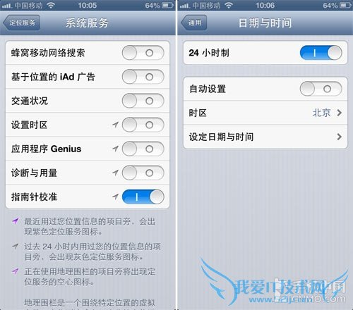iPhoneƪ ڲͬʡ趨̳ 