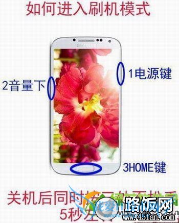 S4 I9500ˢRecoveryˢͼĽ̳1