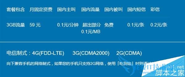 怎么样充值和安装小米移动电话卡?
