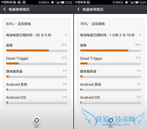 ŬZ5 miniҪС2SɫһЩ