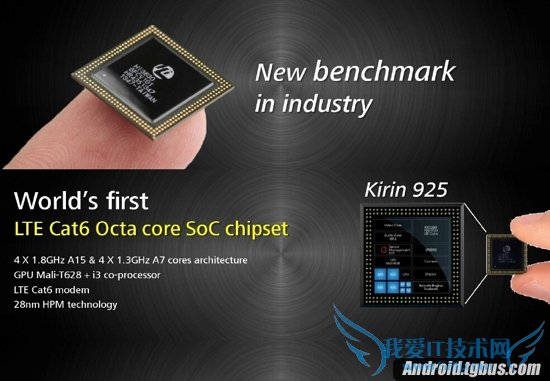 华为Mate7新版手机怎么办?主打指纹和运动