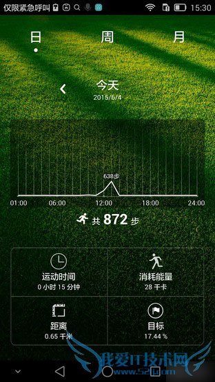 华为Mate7新版手机怎么办?主打指纹和运动