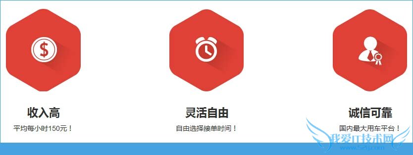 加盟易到用车司机行列的主要流程