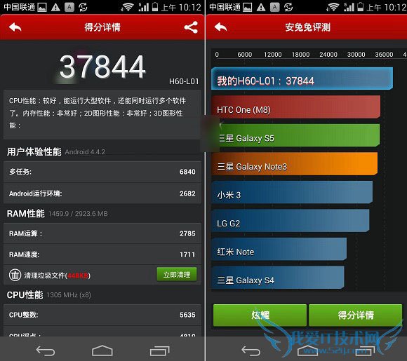 荣耀7和荣耀6的区别是什么?