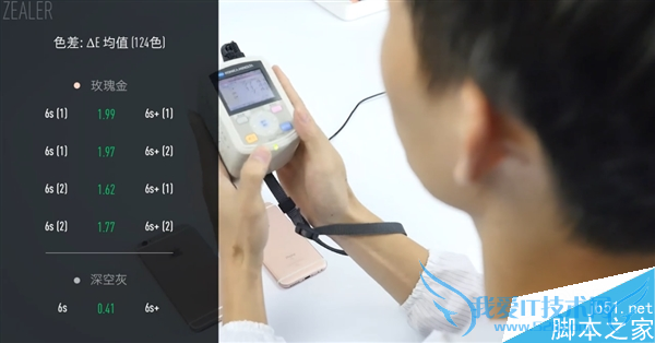 怎么样能够让处理器在使用中没明显差距?