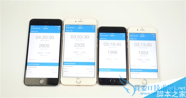 怎么样能够让处理器在使用中没明显差距?