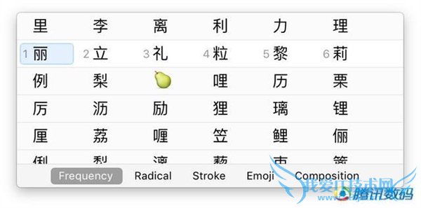 ƻOS X 10.11İЩʲôɫ