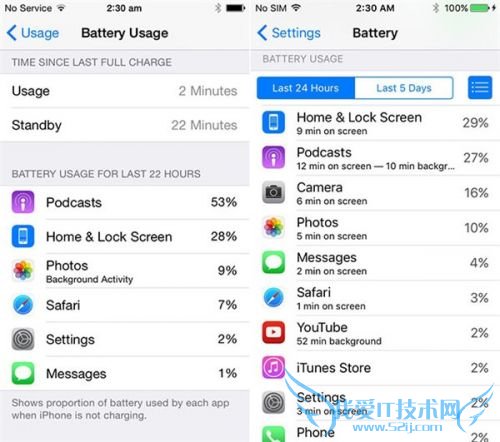 iOS8和iOS9哪个更有优势?