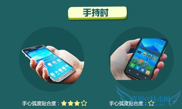 曲面屏幕具有更高的手持感