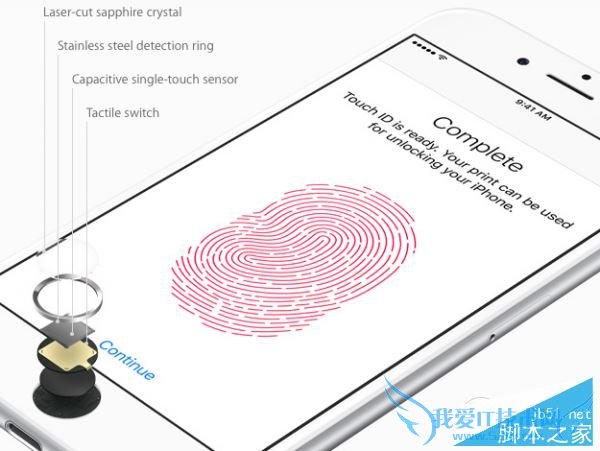 iPhone6siPhone6ĸӵĺã