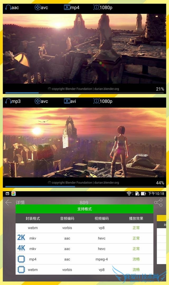 称为“性能怪兽”的华硕Zenfone 2怎么样?