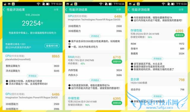 称为“性能怪兽”的华硕Zenfone 2怎么样?