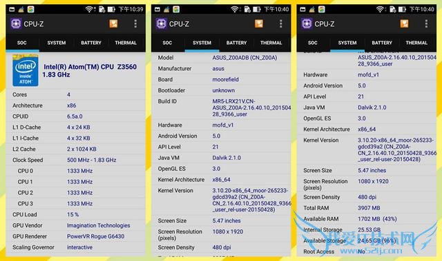 称为“性能怪兽”的华硕Zenfone 2怎么样?
