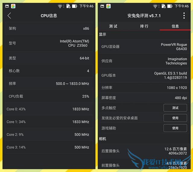 称为“性能怪兽”的华硕Zenfone 2怎么样?