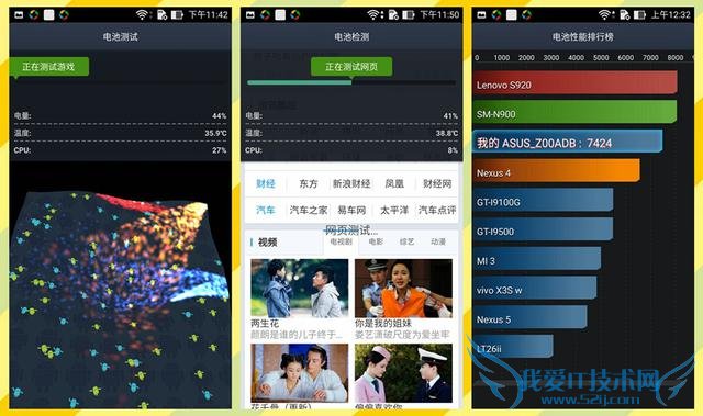 称为“性能怪兽”的华硕Zenfone 2怎么样?