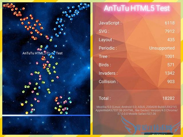称为“性能怪兽”的华硕Zenfone 2怎么样?