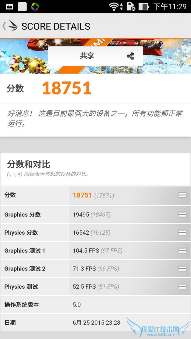 称为“性能怪兽”的华硕Zenfone 2怎么样?