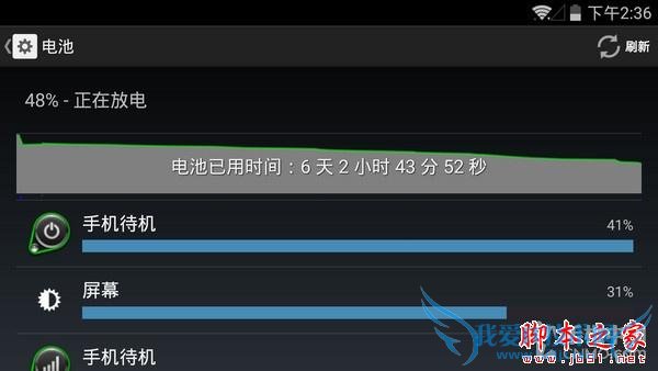 飞利浦杰智手机在续航方面的详细介绍