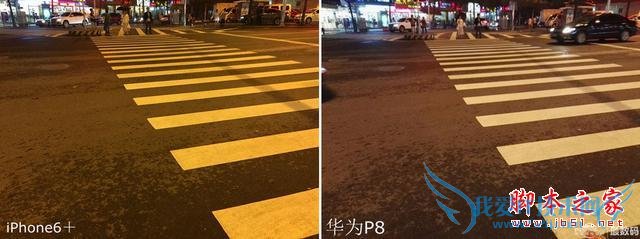 ΪP8콢ֻôȫ⻪ΪP8