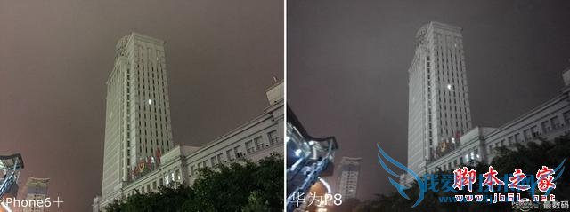 ΪP8콢ֻôȫ⻪ΪP8