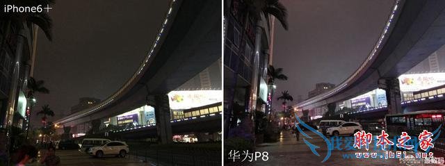 ΪP8콢ֻôȫ⻪ΪP8