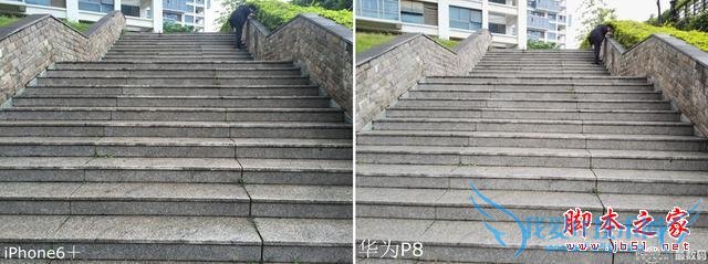 ΪP8콢ֻôȫ⻪ΪP8