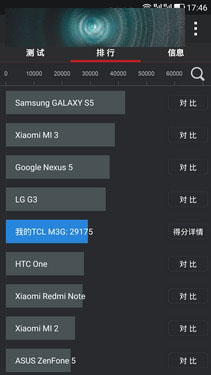 如何用眼纹识别全网4G?