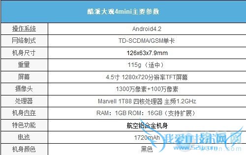 酷派大观4 mini硬件配置参数表