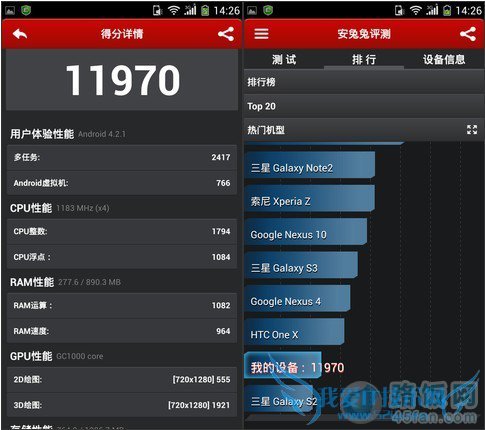 酷派大观4 mini安兔兔跑分成绩
