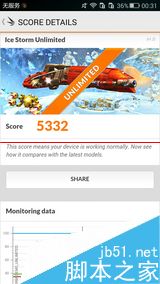 红米note 2手机的缺点汇总