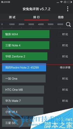 红米note 2手机的缺点汇总