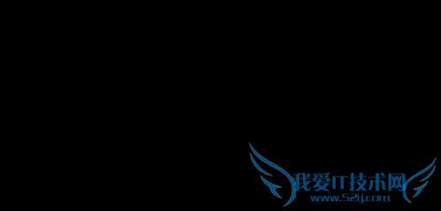 ΢ʺŵʱʾ˺쳣ʱô죿