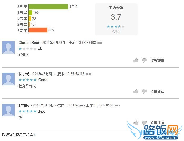 图:是不是山寨,使用者评语会说话!