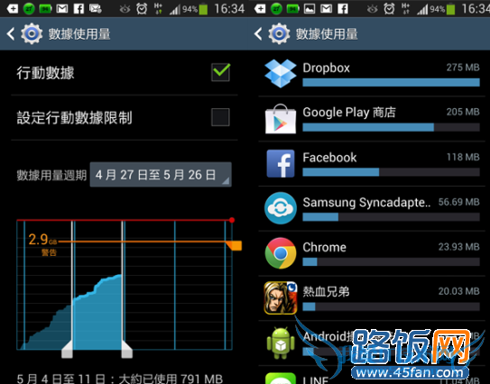 图:网络流量使用异常升高?小心山寨App已经在你背后偷偷干了些坏事…