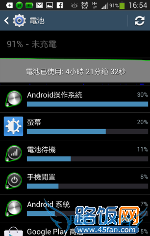 图:电池续航力突然变差?小心是山寨App搞的鬼!