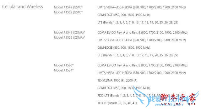 所谓的“全网通”你真正了解吗?