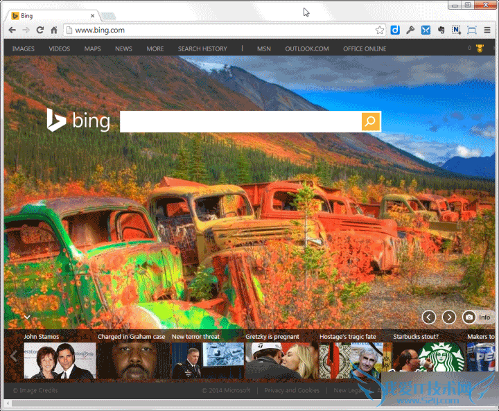 һŴͼϷŲͬԪصļʲô