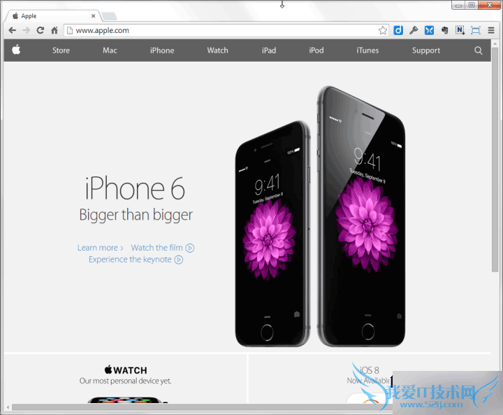 һŴͼϷŲͬԪصļʲô