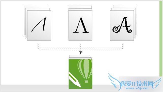 corelDRRAW X7的新特性有哪些?
