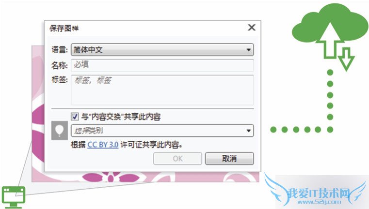 corelDRRAW X7的新特性有哪些?