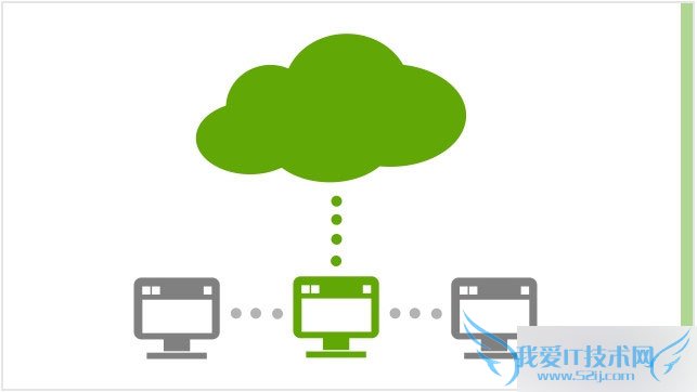 corelDRRAW X7的新特性有哪些?