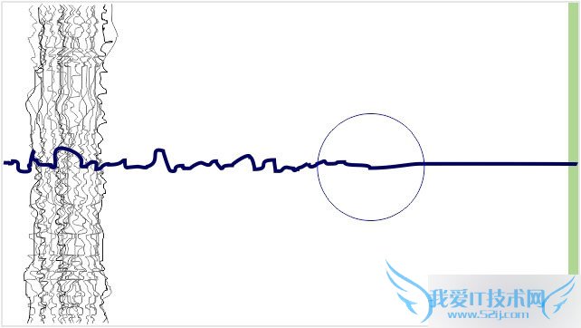 corelDRRAW X7的新特性有哪些?