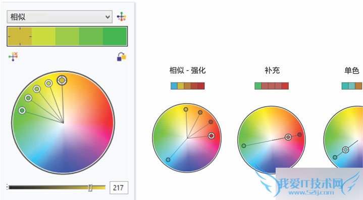 corelDRRAW X7的新特性有哪些?